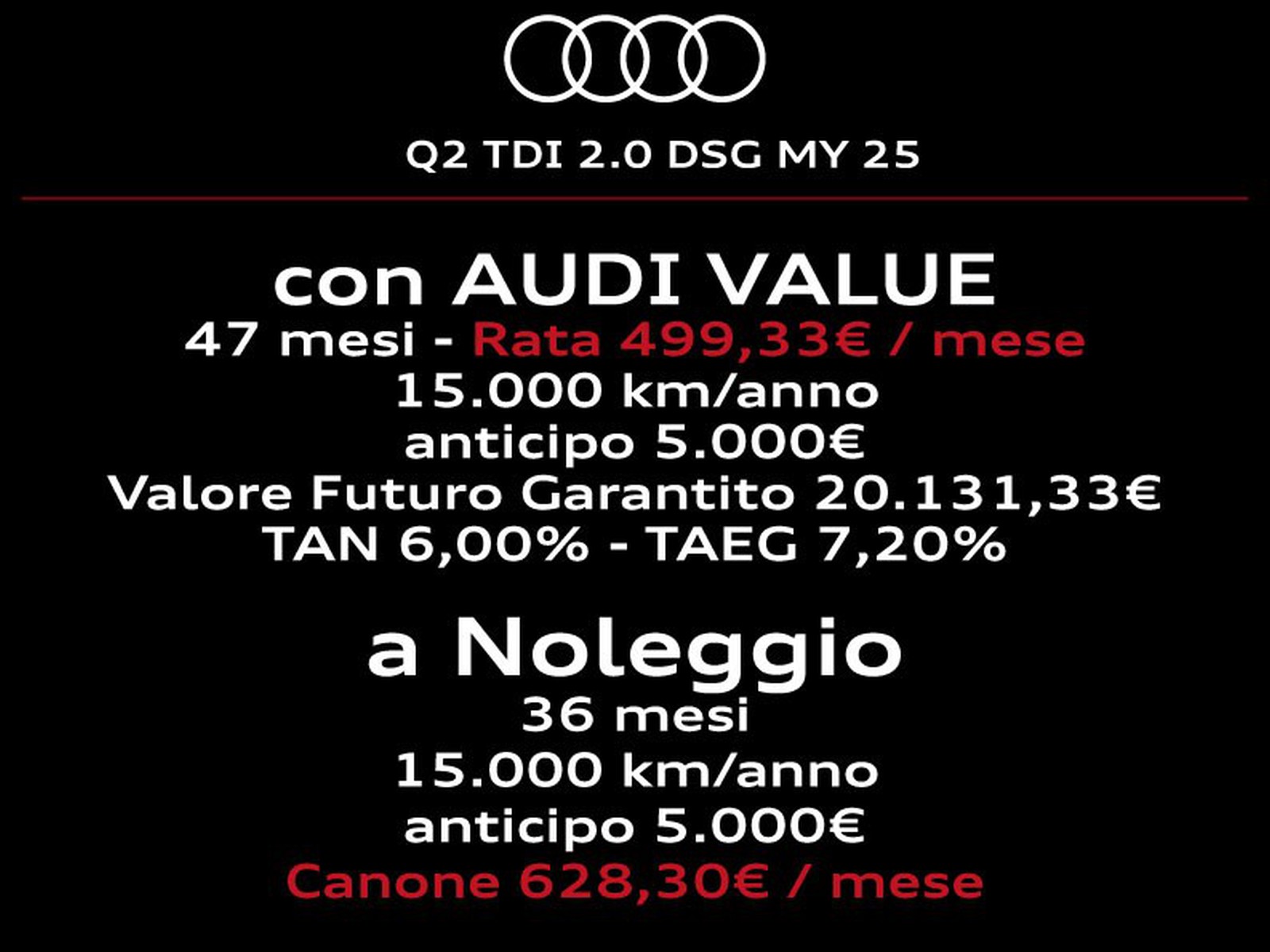 2 - Audi Q2 35 2.0 tdi business advanced s tronic