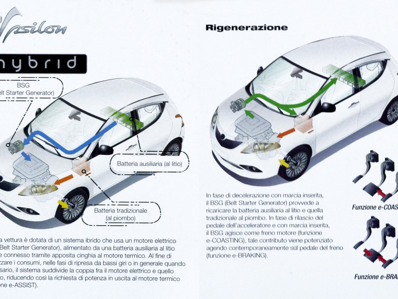 13 - Lancia Ypsilon 1.0 firefly hybrid 70cv gold