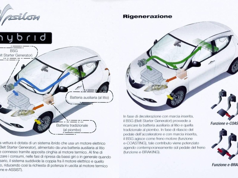 13 - Lancia Ypsilon My24 402  Oro  1.0 Hybrid