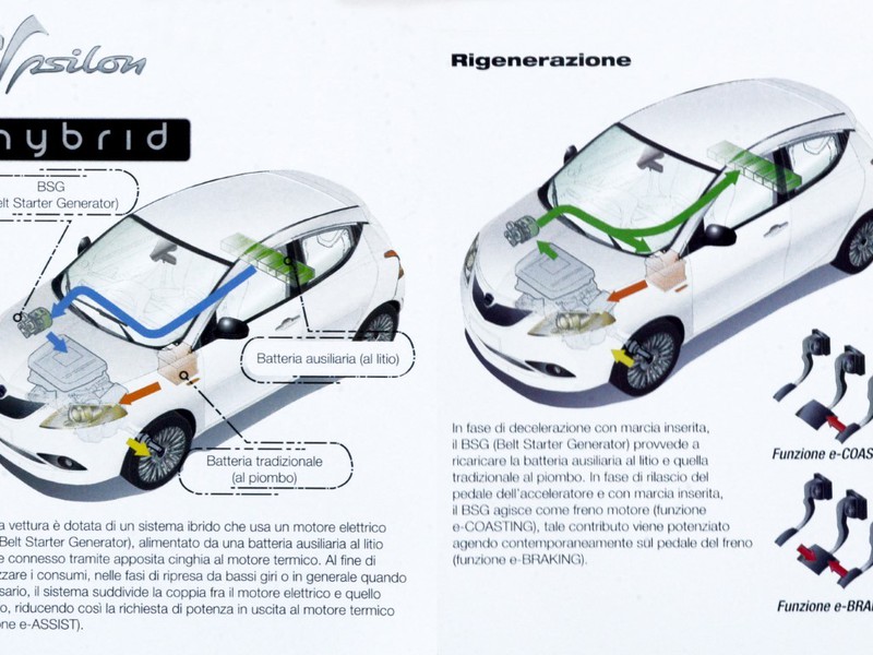 13 - Lancia Ypsilon 1.0 firefly hybrid 70cv gold plus s&s