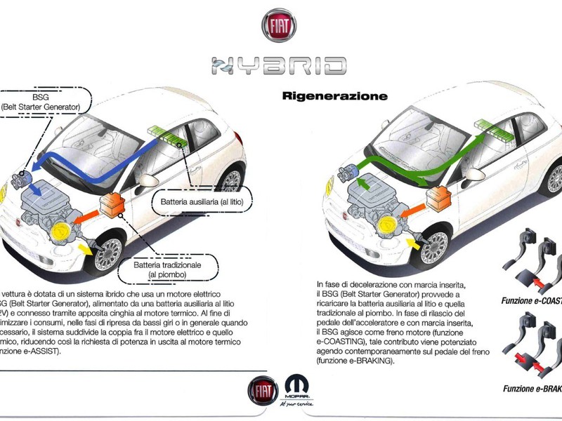 13 - Fiat 500 1.0 firefly hybrid 70cv dolcevita web edition