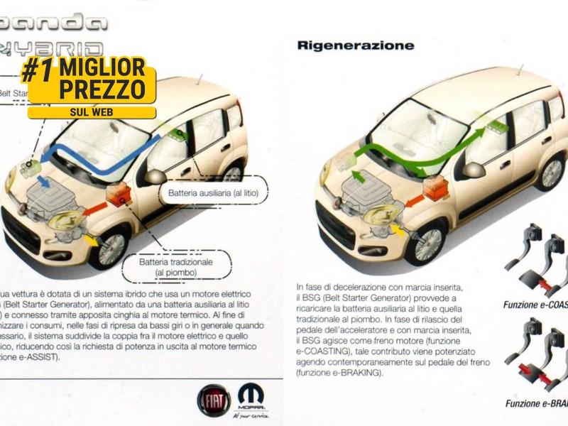 13 - Fiat Panda cross 1.0 firefly hybrid 70cv s&s 5p.ti