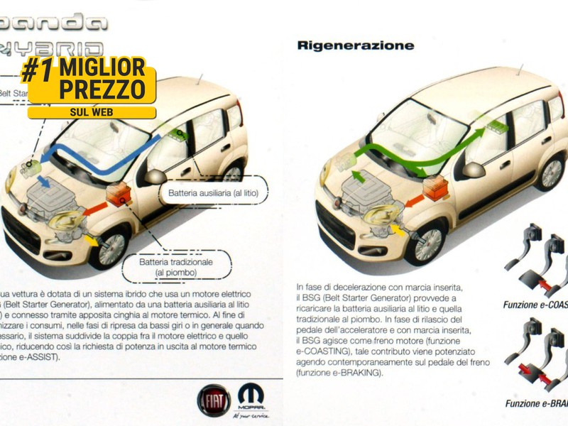 13 - Fiat Panda cross 1.0 firefly hybrid 70cv s&s 5p.ti