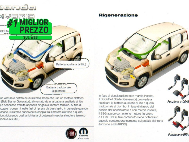 13 - Fiat Panda 1.0 firefly hybrid 70cv s&s