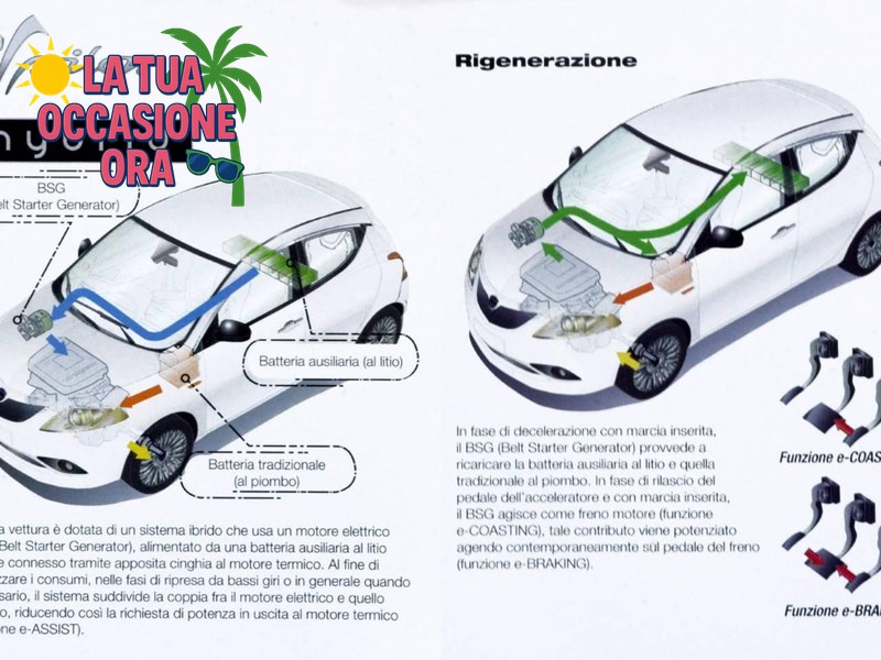 13 - Lancia Ypsilon 1.0 firefly hybrid 70cv platino s&s