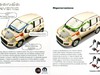 Fiat Panda 1.0 firefly hybrid 70cv city life