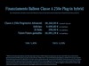 Mercedes Classe A 250 e plug-in-hybrid progressive advanced speedshift dct amg 8g