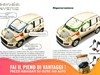 Fiat Panda cross 1.0 firefly hybrid 70cv s&s 5p.ti