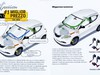 Lancia Ypsilon 1.0 firefly hybrid 70cv platino s&s