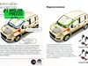 Fiat Panda 1.0 firefly hybrid 70cv s&s