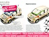 Fiat Panda cross 1.0 firefly hybrid 70cv s&s 5p.ti