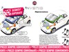 Fiat 500 1.0 firefly hybrid 70cv dolcevita