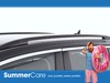 Volkswagen T-Roc 2.0 tdi scr 115cv life