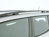 Jeep Renegade 1.0 t3 limited 2wd