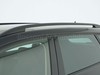 Skoda Karoq 1.5 tsi act executive dsg
