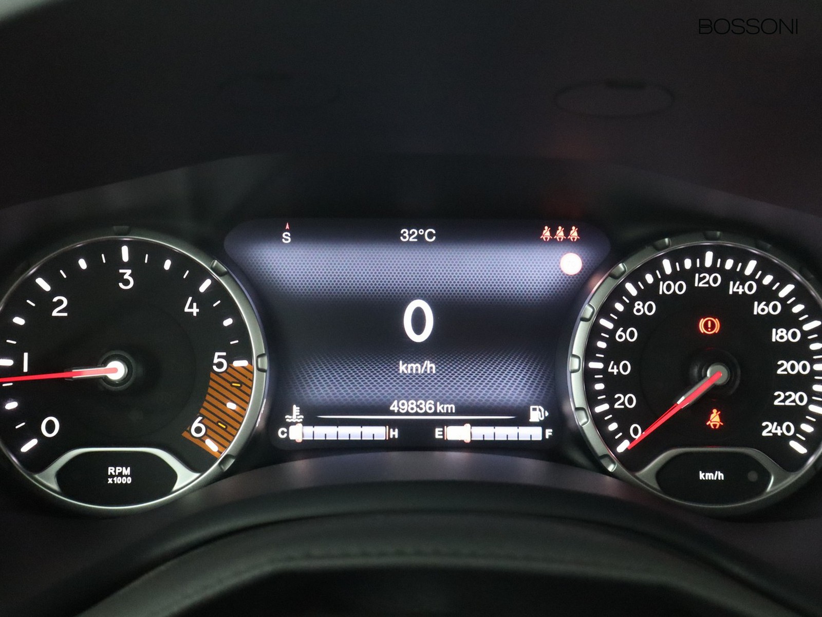 9 - Jeep Renegade 1.6 multijet ii 130cv limited 2wd