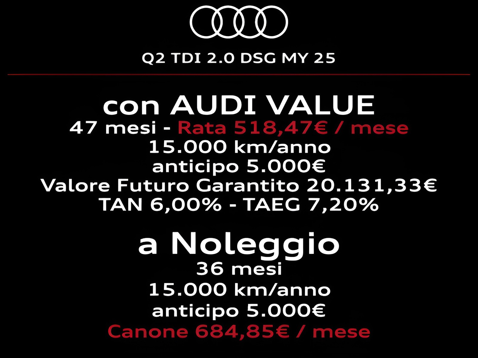 2 - Audi Q2 35 2.0 tdi business advanced s tronic