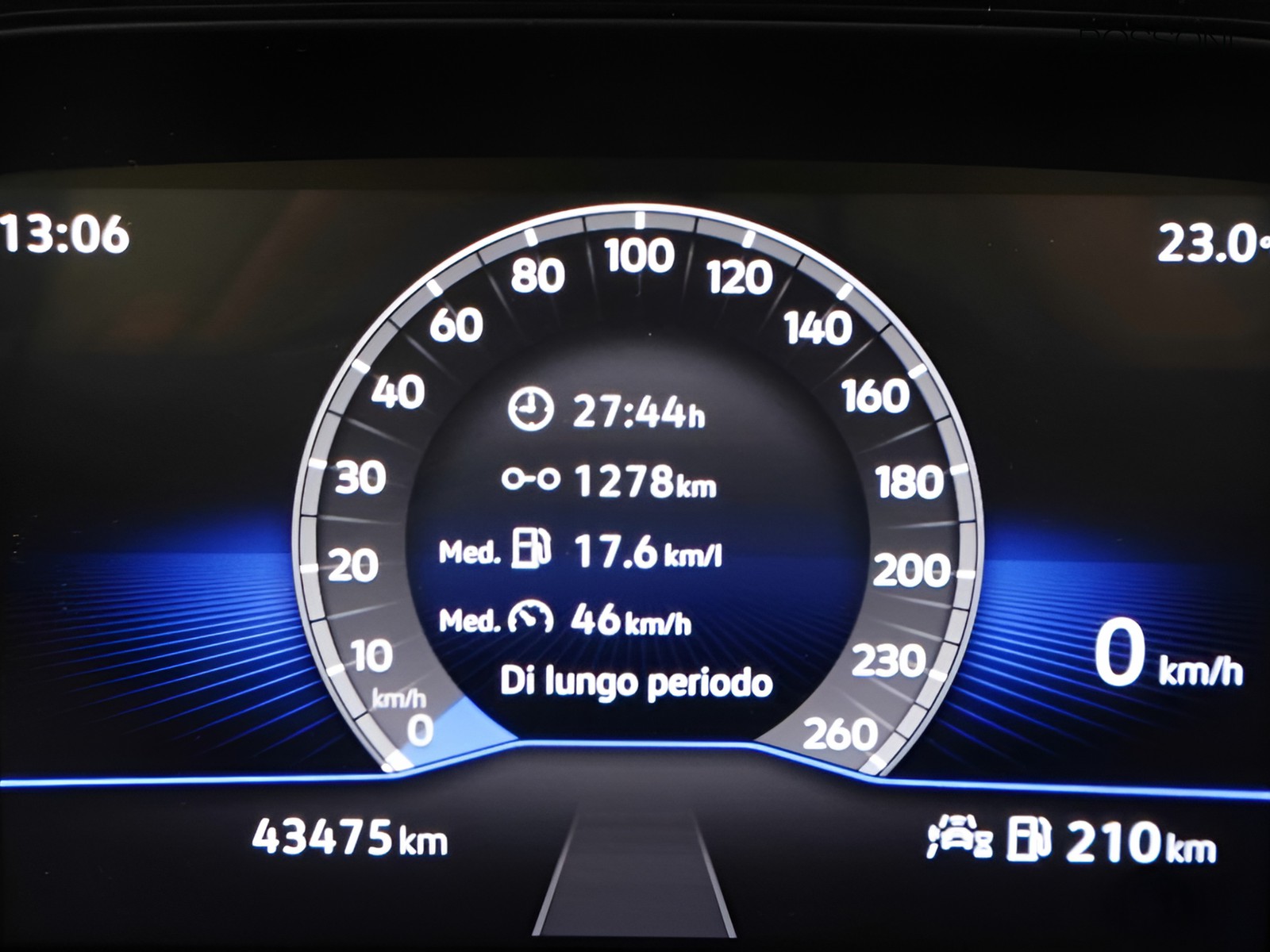 29 - Volkswagen T-Roc 2.0 tdi scr 115cv sport