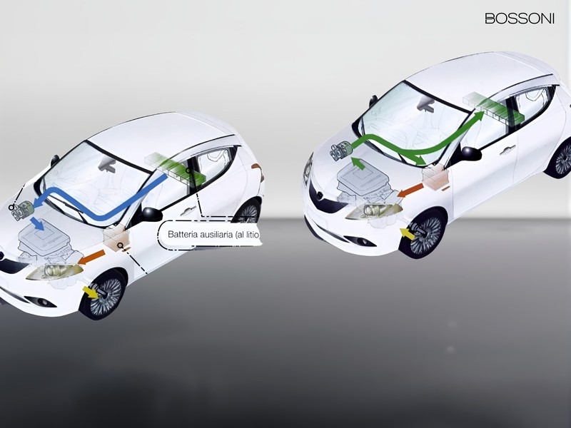 13 - Lancia Ypsilon 1.0 firefly hybrid 70cv platino s&s
