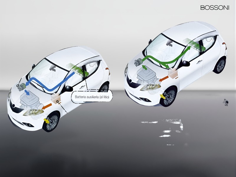 13 - Lancia Ypsilon 1.0 firefly hybrid 70cv platino s&s