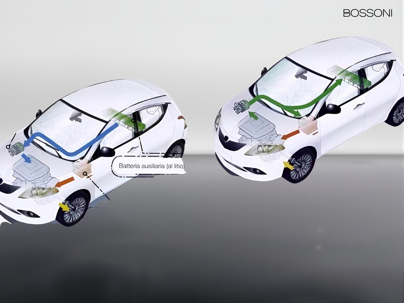 13 - Lancia Ypsilon 1.0 firefly hybrid 70cv platino s&s