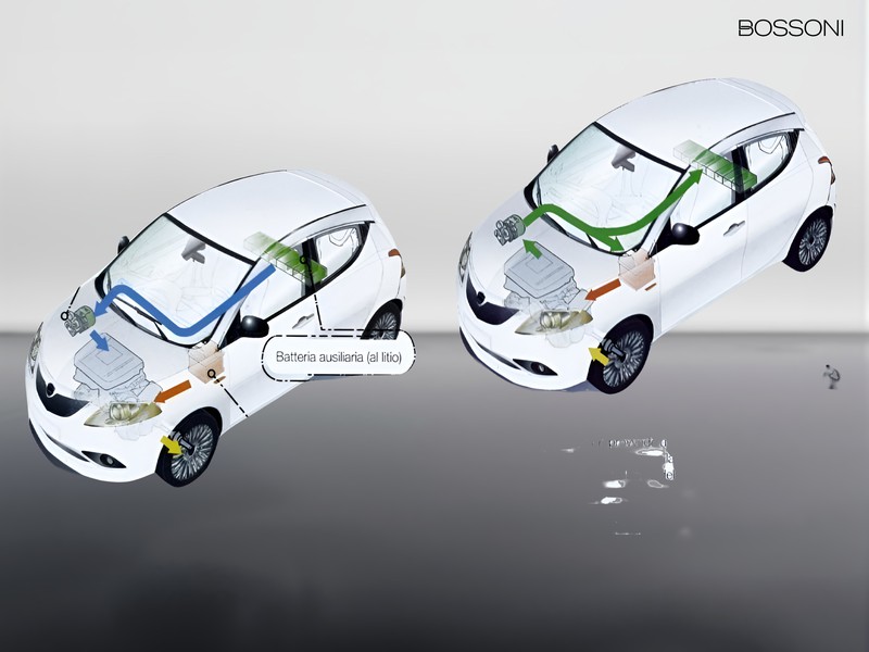 13 - Lancia Ypsilon 1.0 firefly hybrid 70cv platino s&s