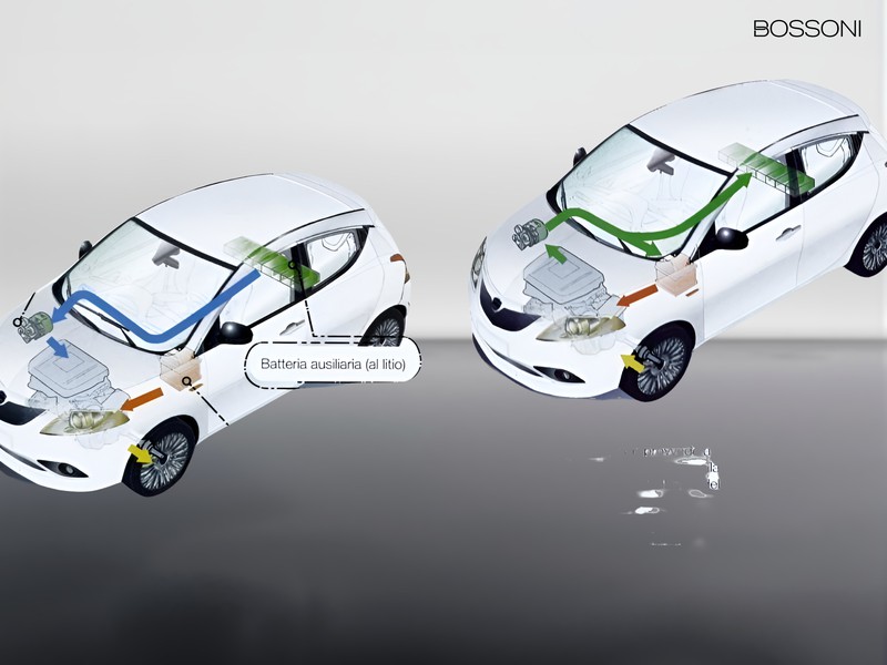 13 - Lancia Ypsilon 1.0 firefly hybrid 70cv platino s&s