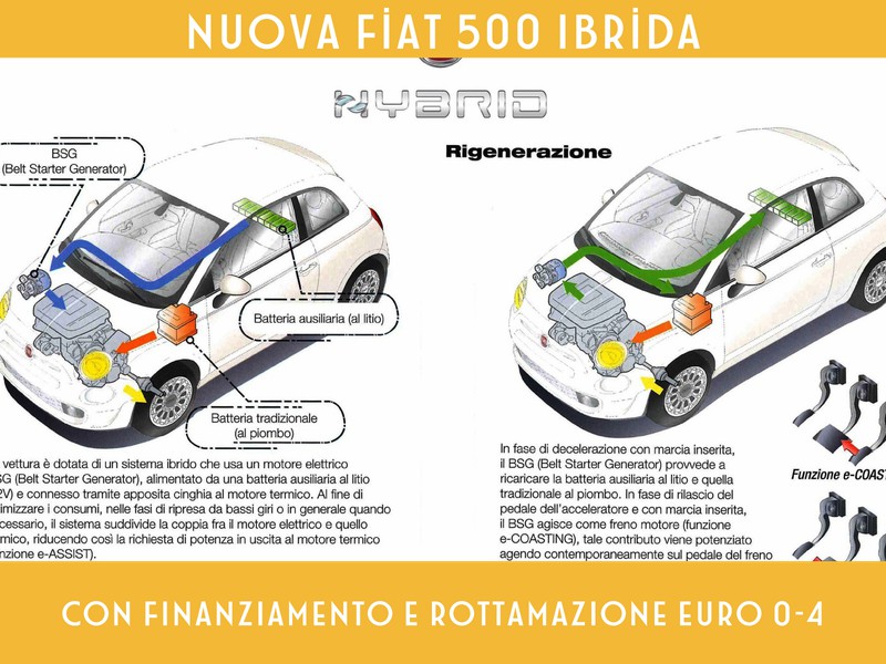13 - Fiat 500 1.0 hybrid icon