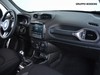 Jeep Renegade 1.6 multijet ii 130cv limited 2wd