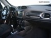 Jeep Renegade 1.6 multijet ii 130cv limited 2wd