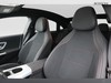 Mercedes CLA eq 250+ premium