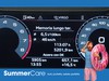 Audi A1 allstreet 25 1.0 tfsi 95cv business